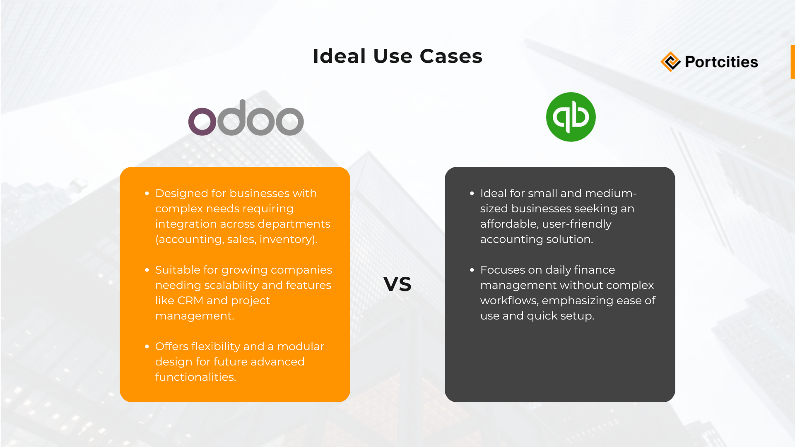 Infographic Odoo vs Quickbooks