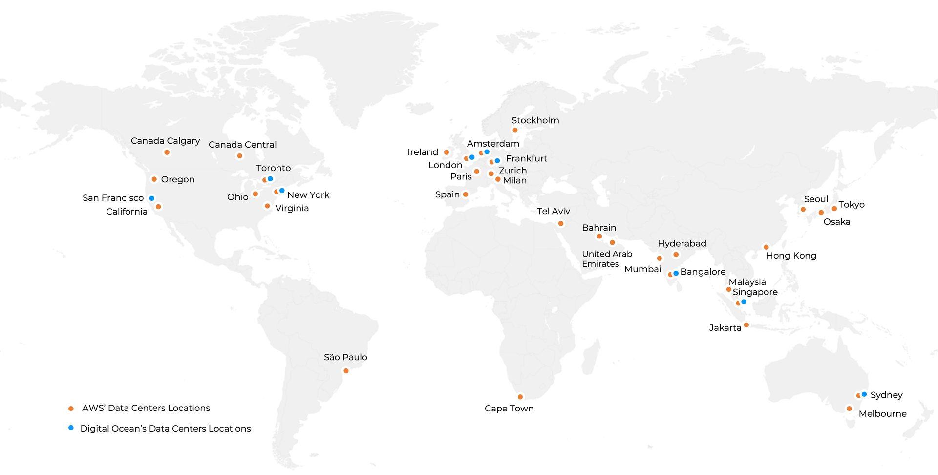 Run-Odoo Hosting Platform - Global Data Centers