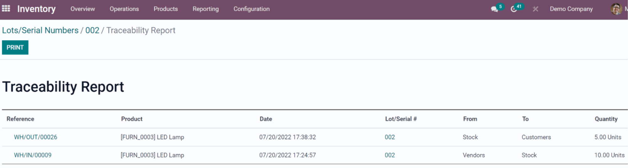 Odoo Inventory 2