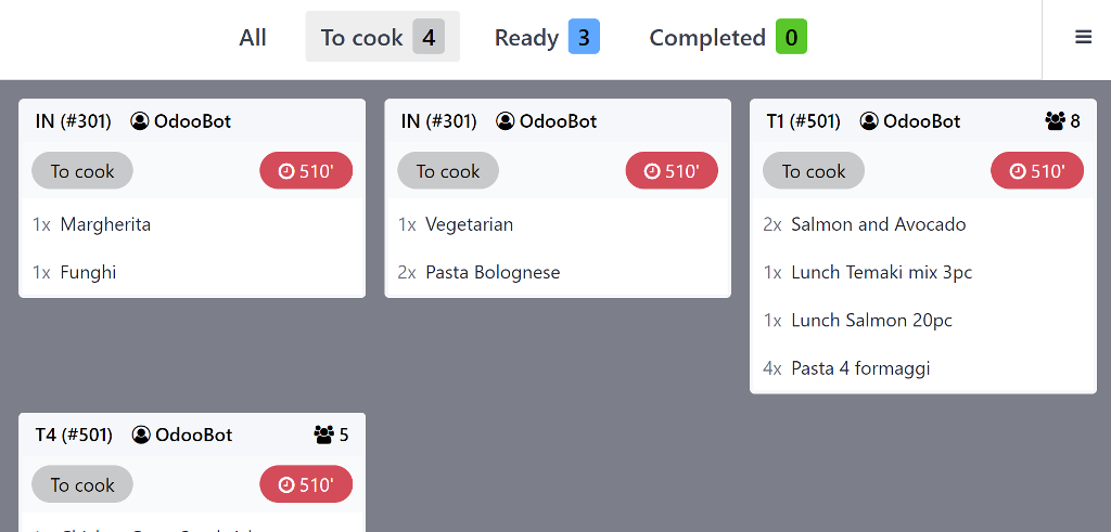 odoo 17 - Kitchen display