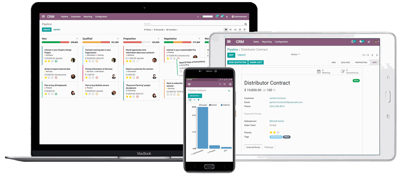 Odoo on laptop, tablet & phone