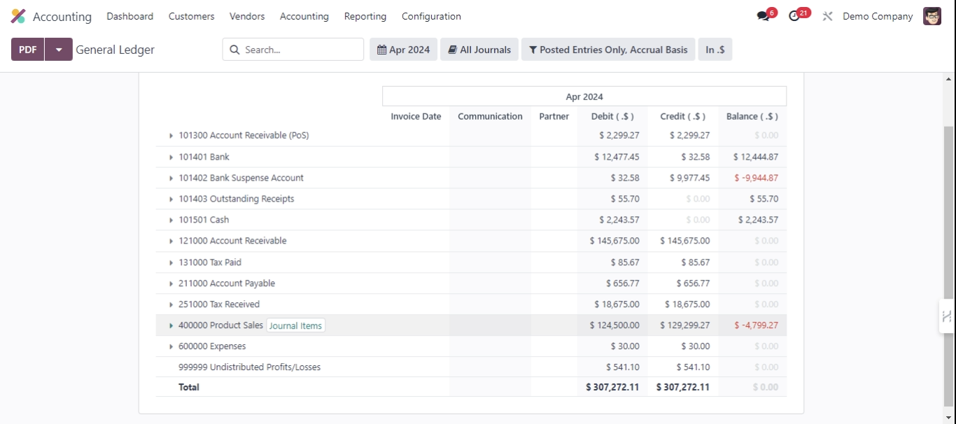 General Ledger - Odoo 17