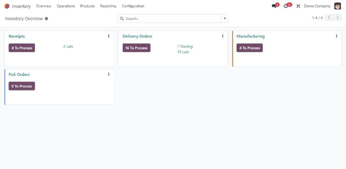 Odoo inventory module