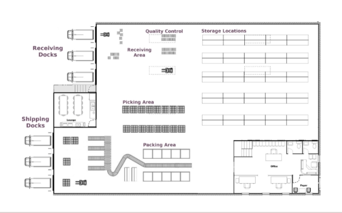 Warehouse Map