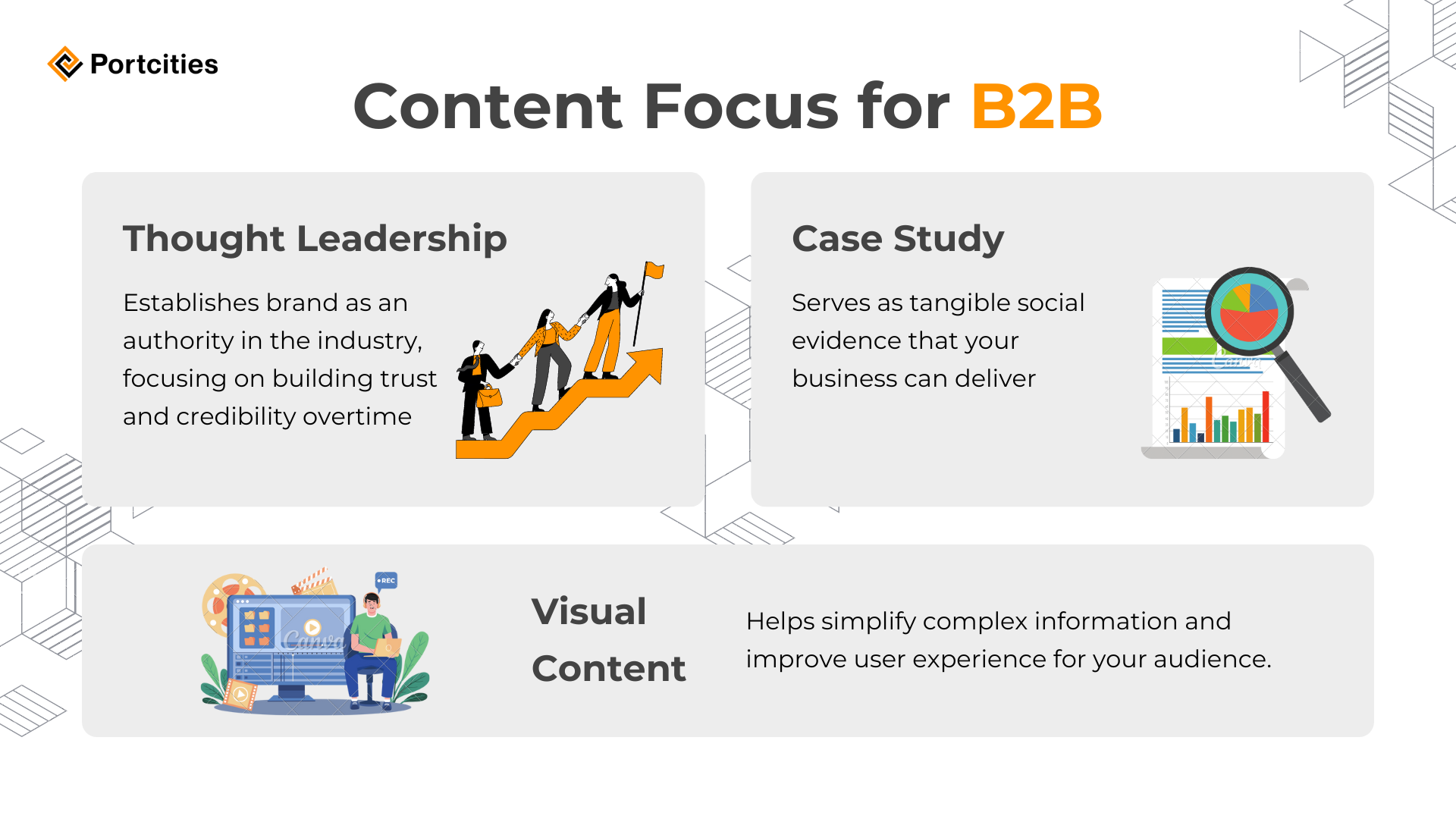 3. Portcities Unlocking Success: 7 B2B Social Media Marketing Best Practices - Content Focus for B2B