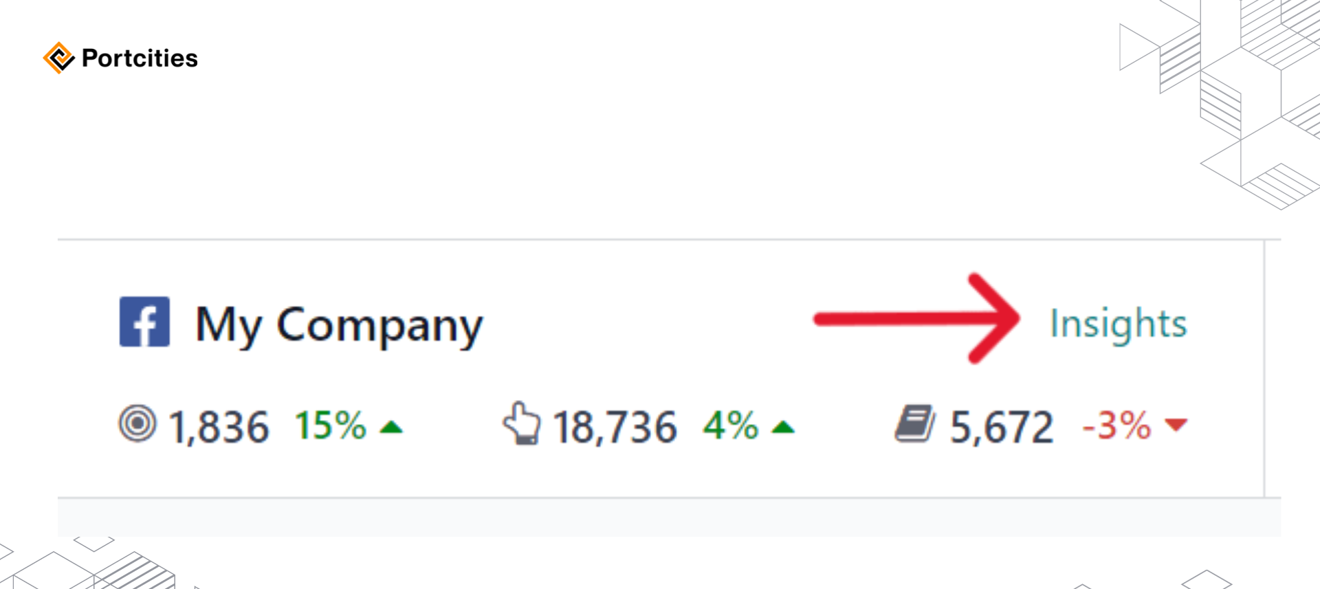 5. Portcities Unleash the Power of Odoo's Social Marketing App: A Comprehensive Guide - Check your Page insights in Social Marketing Module Odoo 17