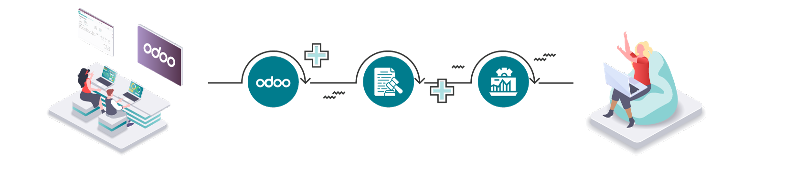 3. Odoo-Peppol Integration The Smart Choice for E-Invoicing Compliance: Odoo key features on Peppol