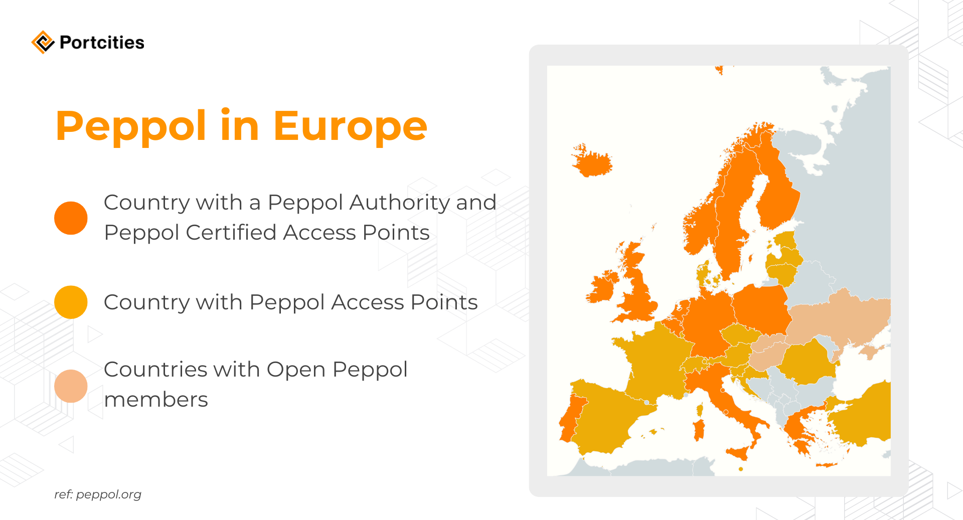 7. Odoo-Peppol Integration The Smart Choice for E-Invoicing Compliance - Peppol's usage in Europe